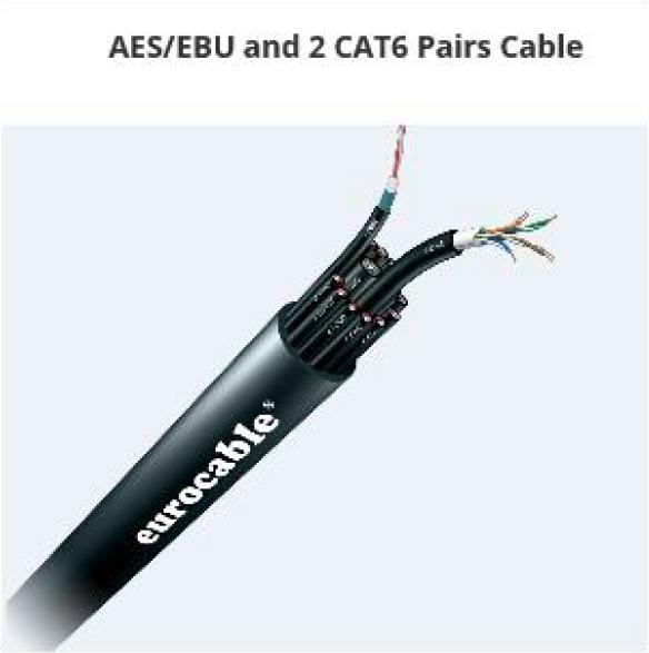 AESEBU cat pair cable