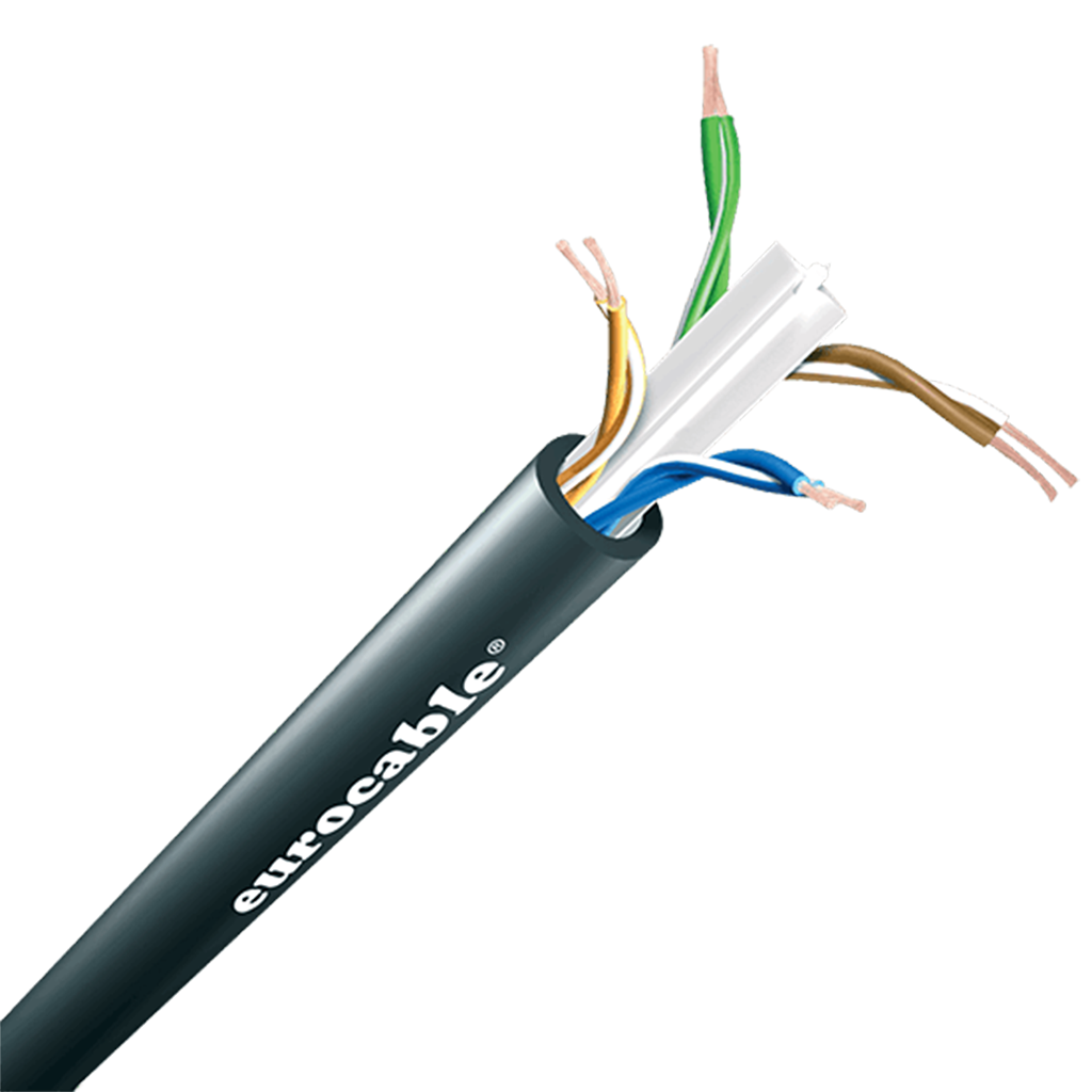 CAT7 cable