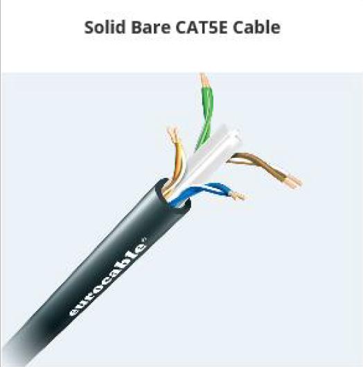 CAT5e cable