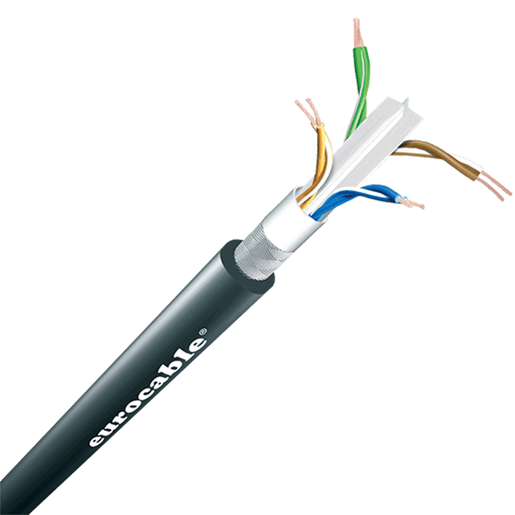 CAT6 cable
