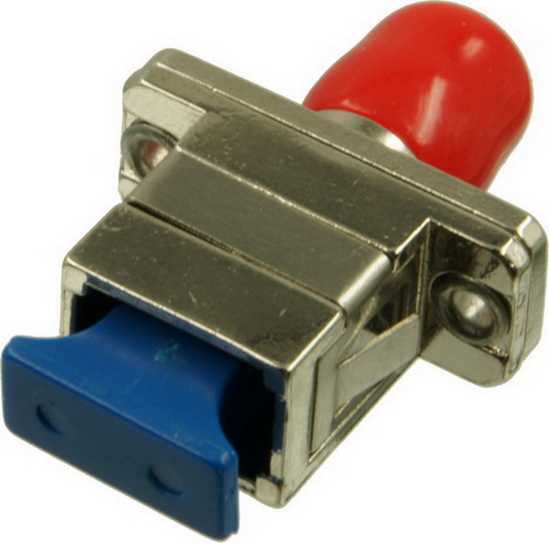 FC-SC-adapter