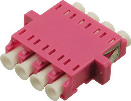 LC-quad-adaptor