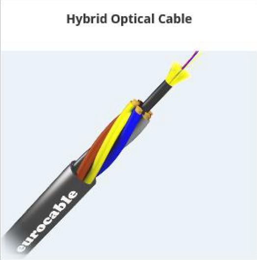 hybrid optical cable.jpg