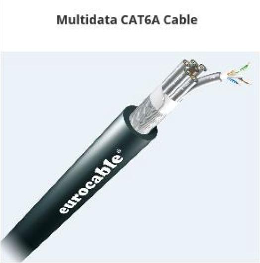 multi CAT6 cable
